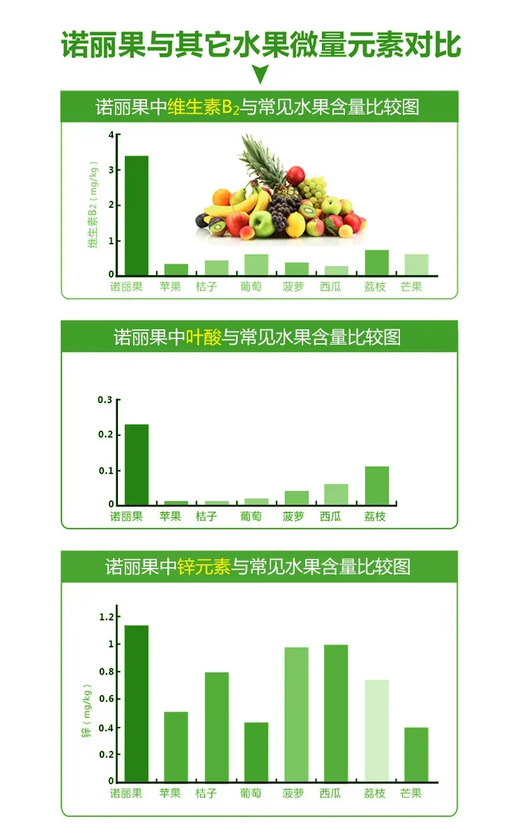 Life Health有机诺丽酵素100%原液750ml【保质期2028/04】 详情图 4