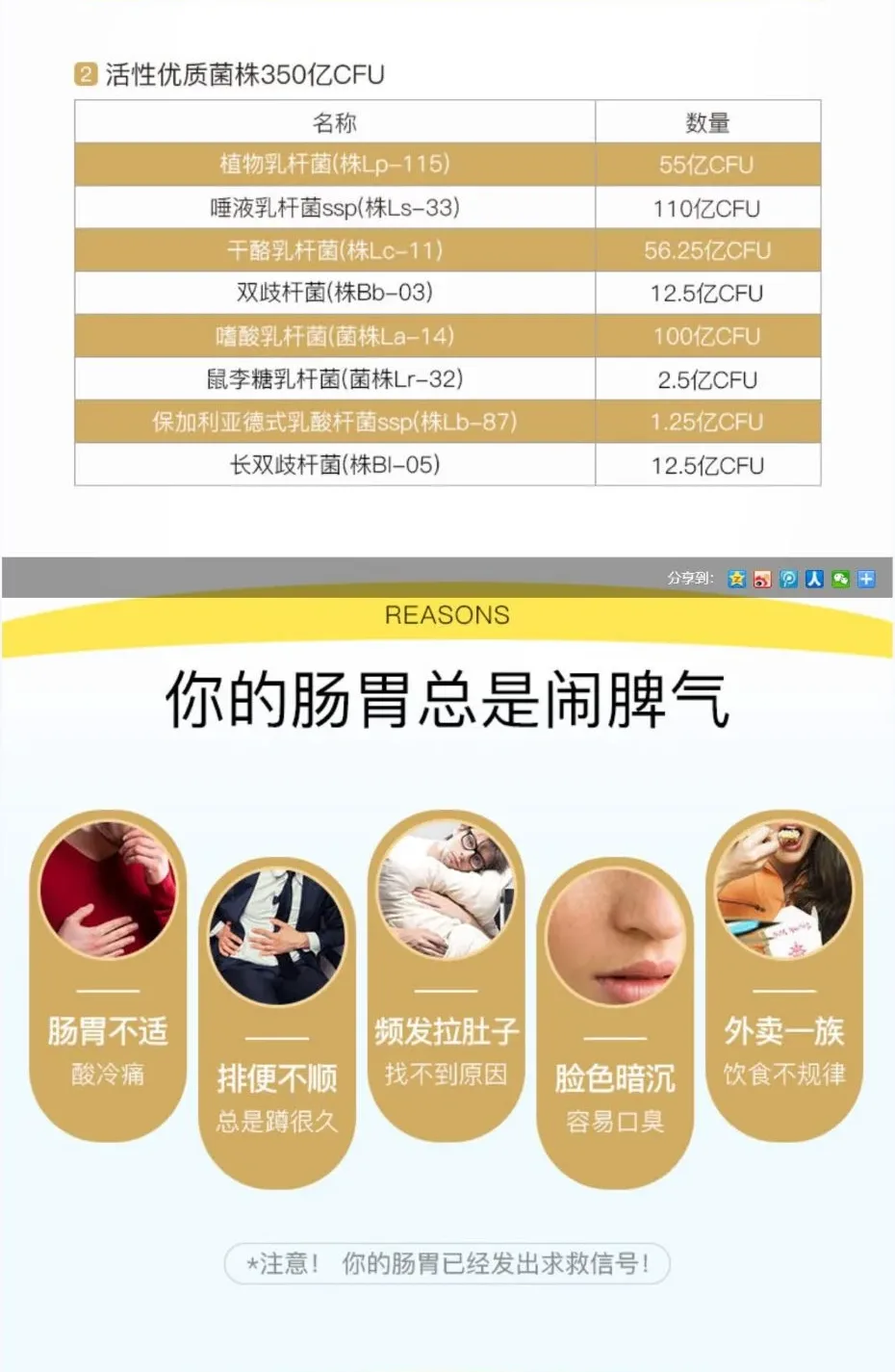 GO Healthy 高之源 750亿益生菌胶囊 60粒【保质期2027.06】 详情图 2