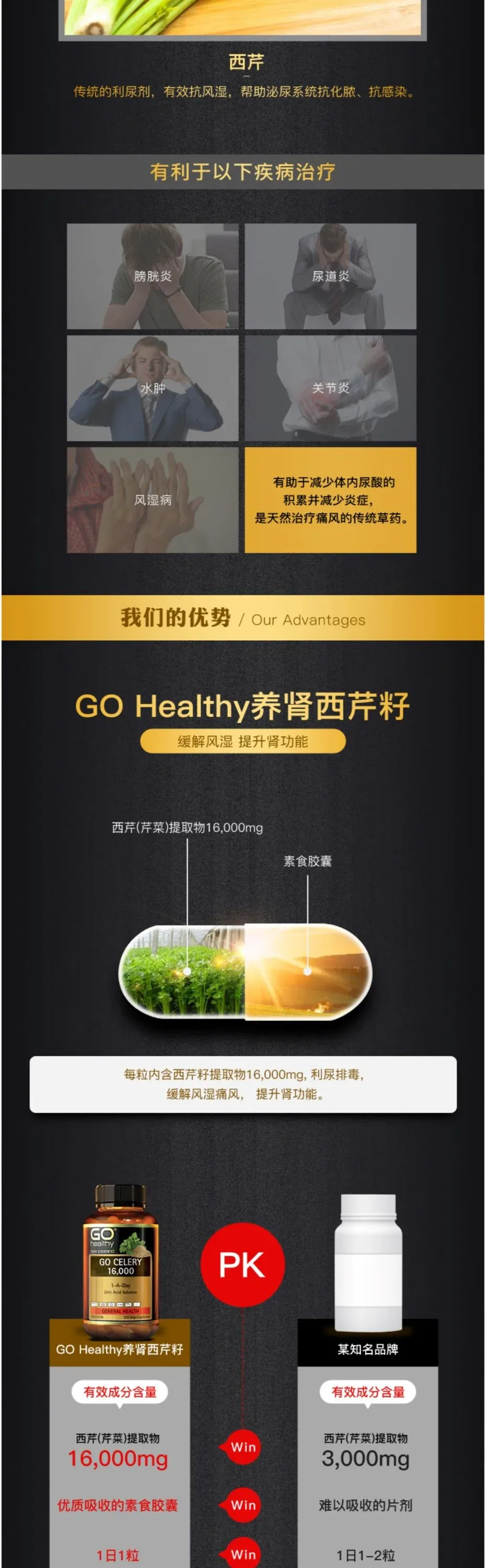 GO Healthy 高之源 芹菜籽精华 高含量 16000mg 120粒【保质期2028.12】 详情图 2