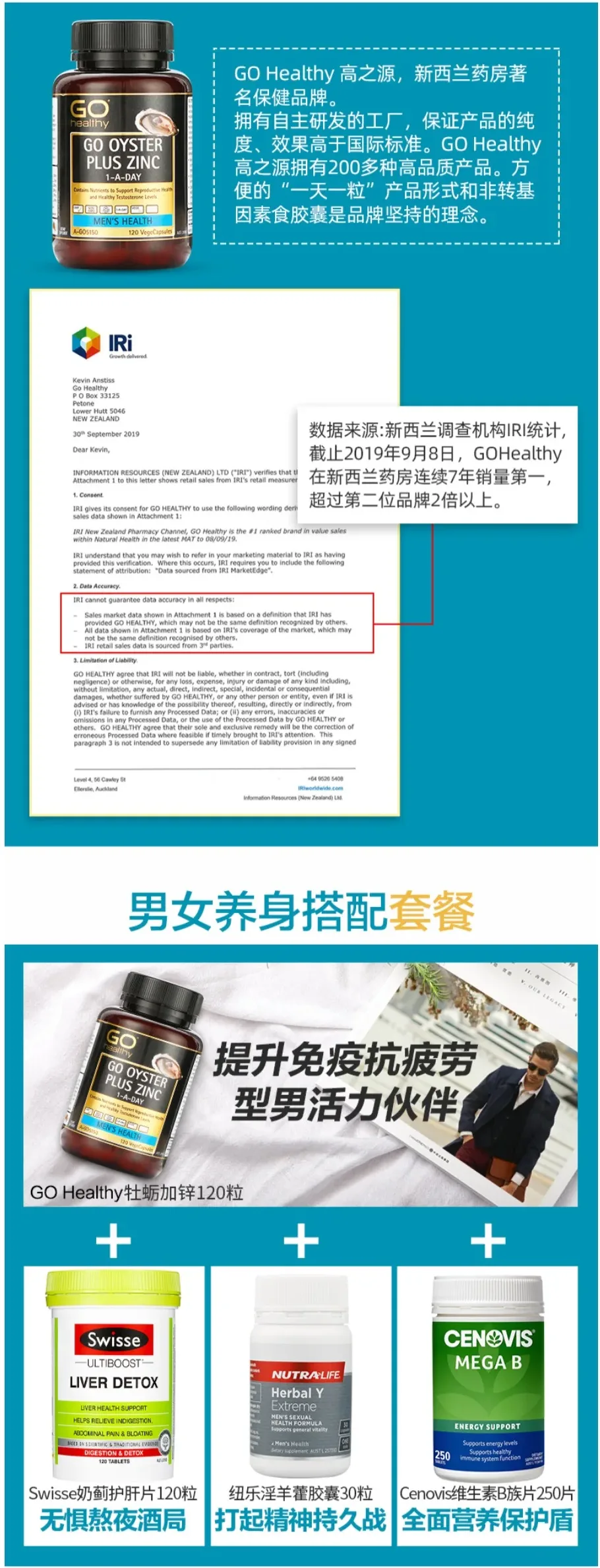 GO Healthy 高之源 男士补锌生蚝精 120粒【保质期2028.09】 详情图 4