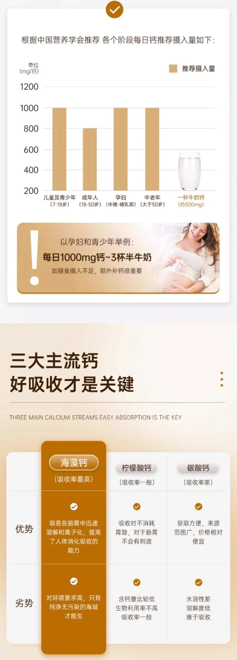 GO Healthy 高之源 高钙胶囊 120粒【保质期2029.04】 详情图 3