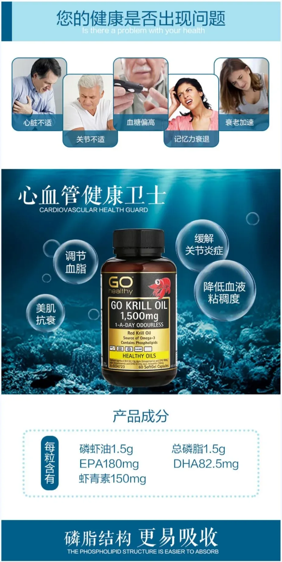 GO Healthy 高之源 磷虾油1500mg OMEGA3+虾青素 60粒【保质期2028.08】 详情图 2