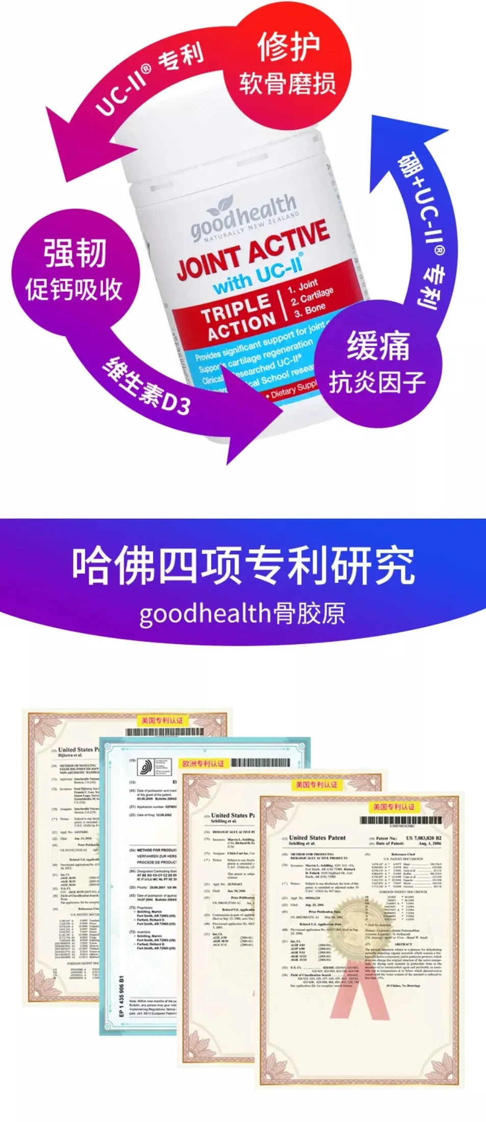 Good Health 好健康 三合一关节灵骨胶原胶囊 90粒【保质期2029.03】 详情图 3