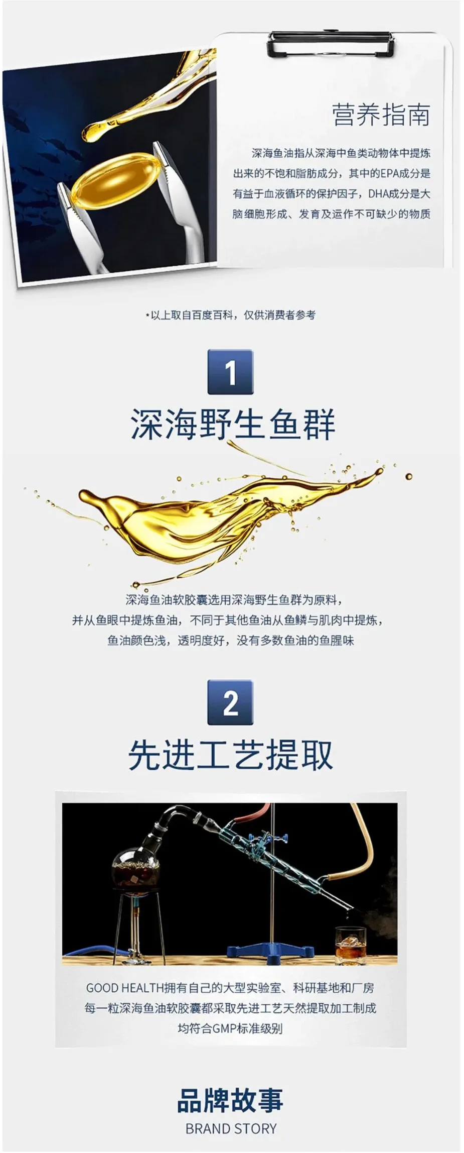 Good Health 好健康 深海鱼油1500毫克 400粒【保质期2029.07】 详情图 2