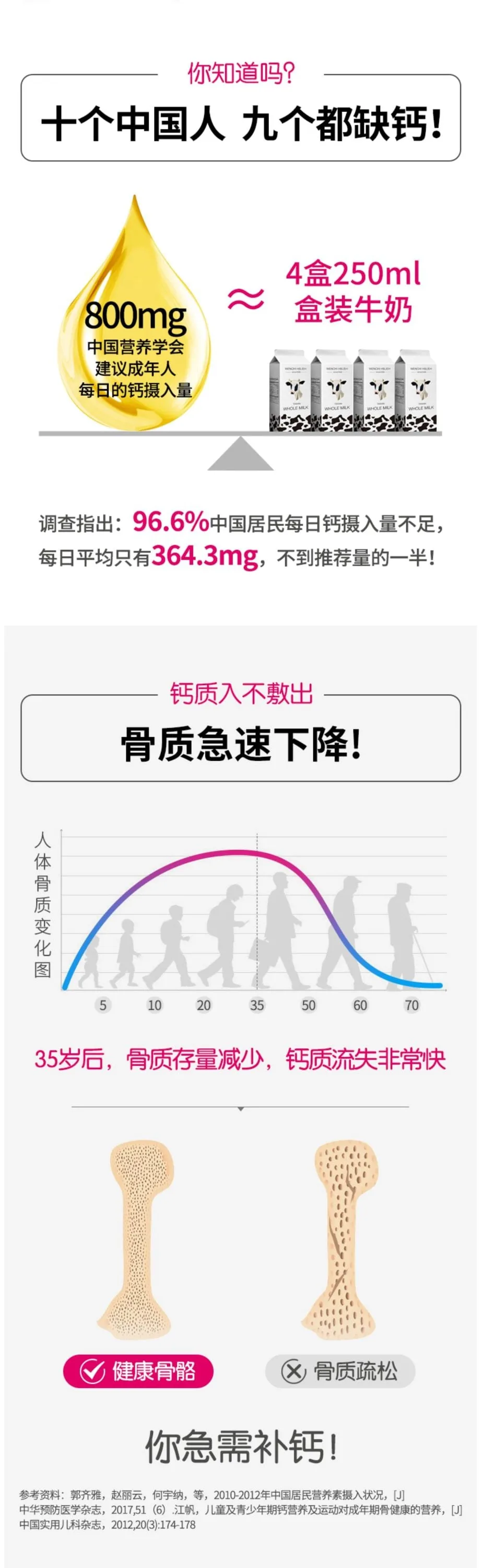 Good Health 好健康 液体钙+维D软胶囊 150粒【保质期2029.07】 详情图 2