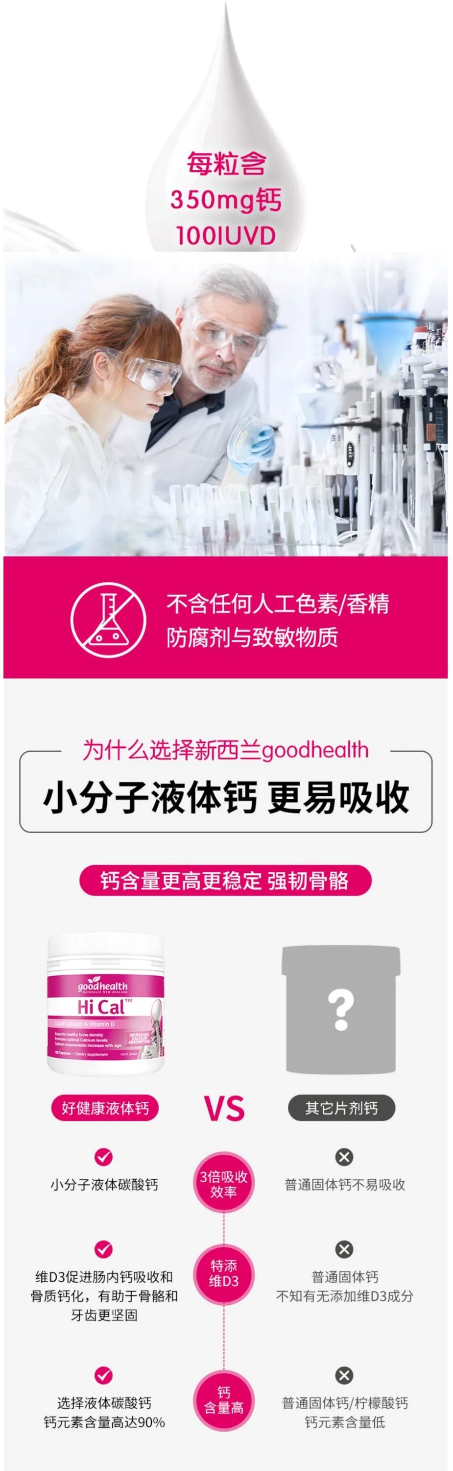 Good Health 好健康 液体钙+维D软胶囊 150粒【保质期2029.07】 详情图 4