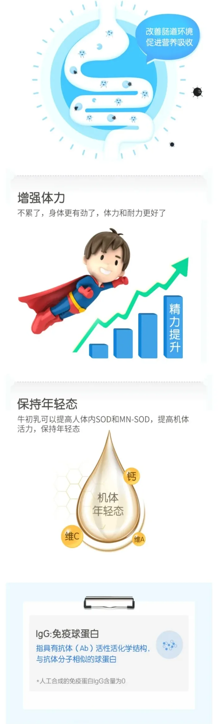 Good Health 好健康 100%牛初乳纯粉100g【保质期2029.02】 详情图 4