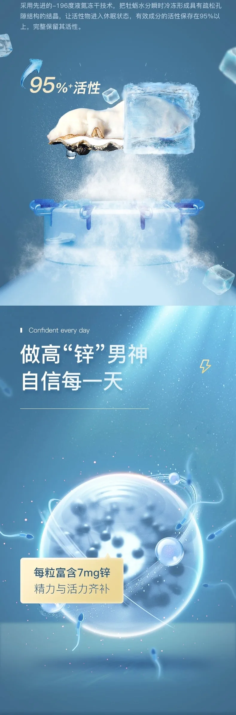 Good Health 好健康 生蚝精胶囊 60粒【保质期2028.10】 详情图 6