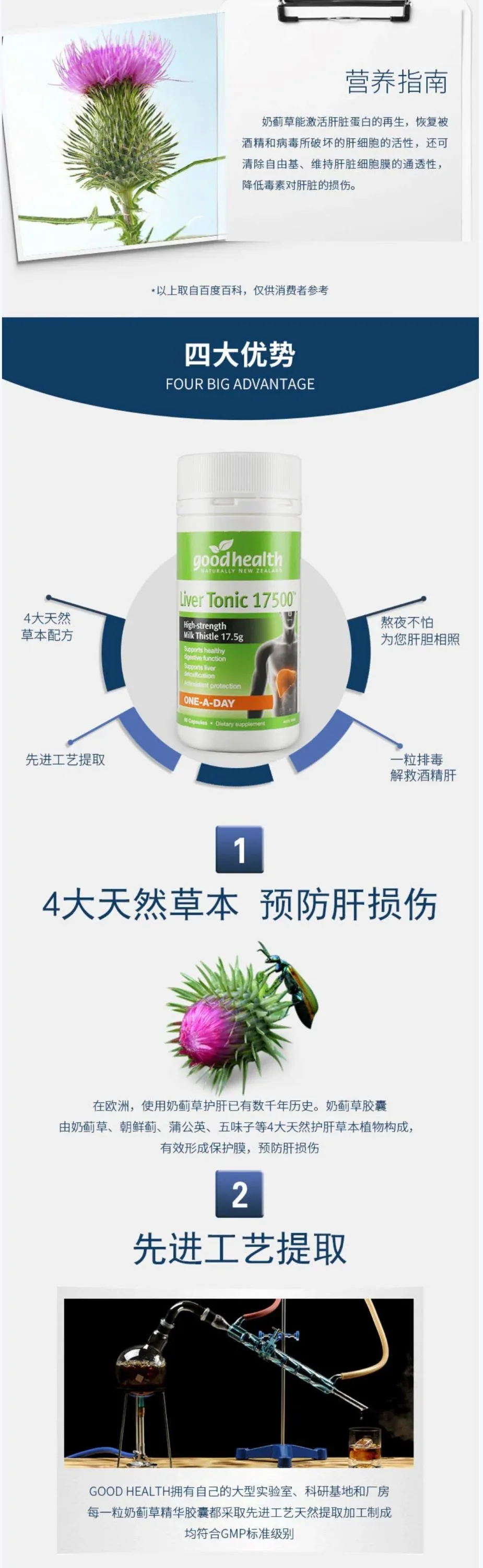 Good Health 好健康 护肝宝 90粒【保质期2028.06】 详情图 2