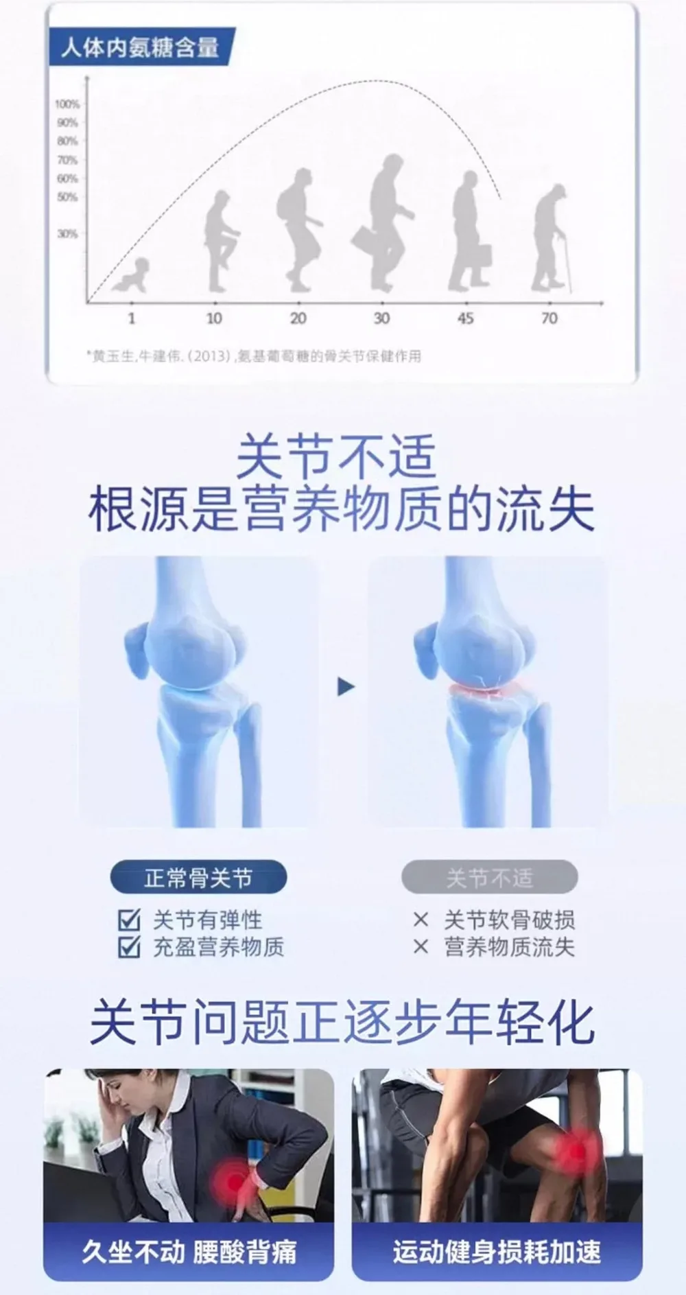 Nutra-Life 纽乐 关节灵 200粒【保质期2028.06】 详情图 2