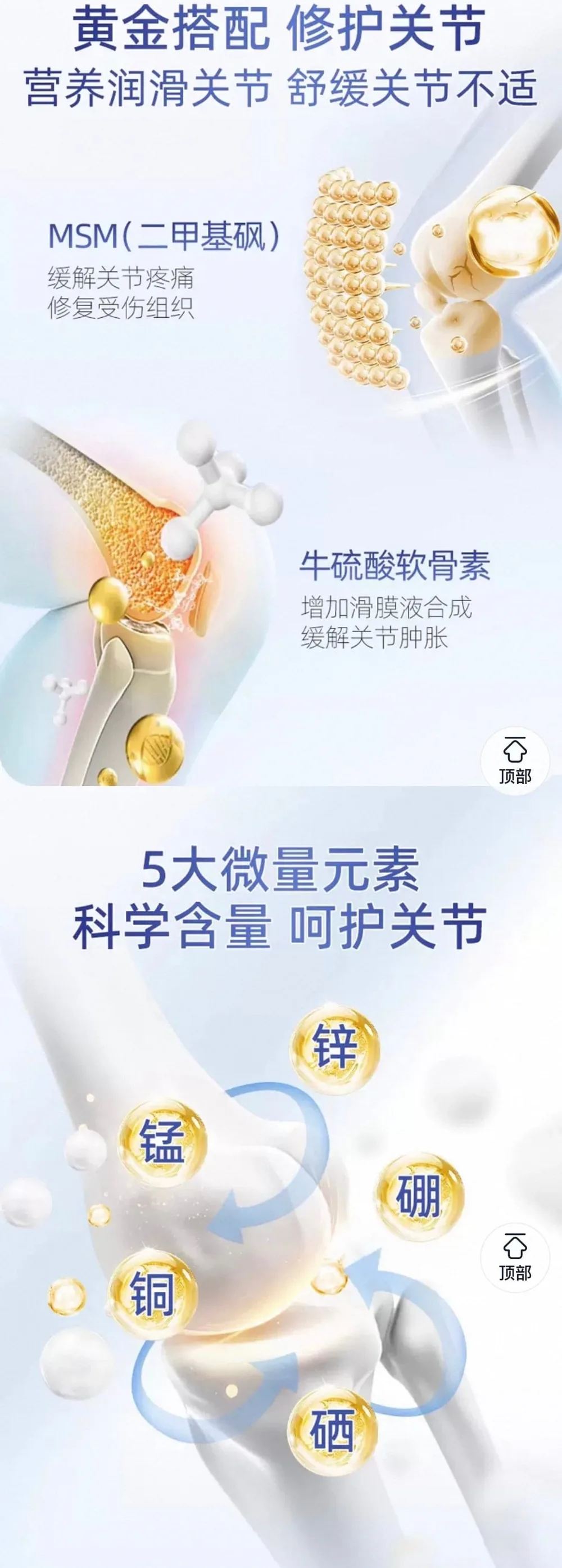 Nutra-Life 纽乐 关节灵 200粒【保质期2028.06】 详情图 6