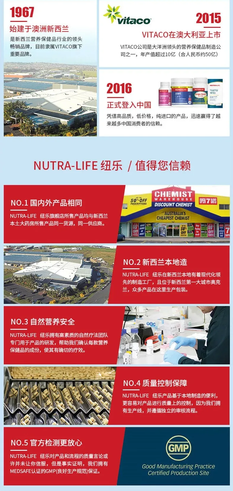 Nutra-Life 纽乐 蓝莓越橘+黑加仑护眼胶囊22000mg 60粒【保质期2027.06】 详情图 4