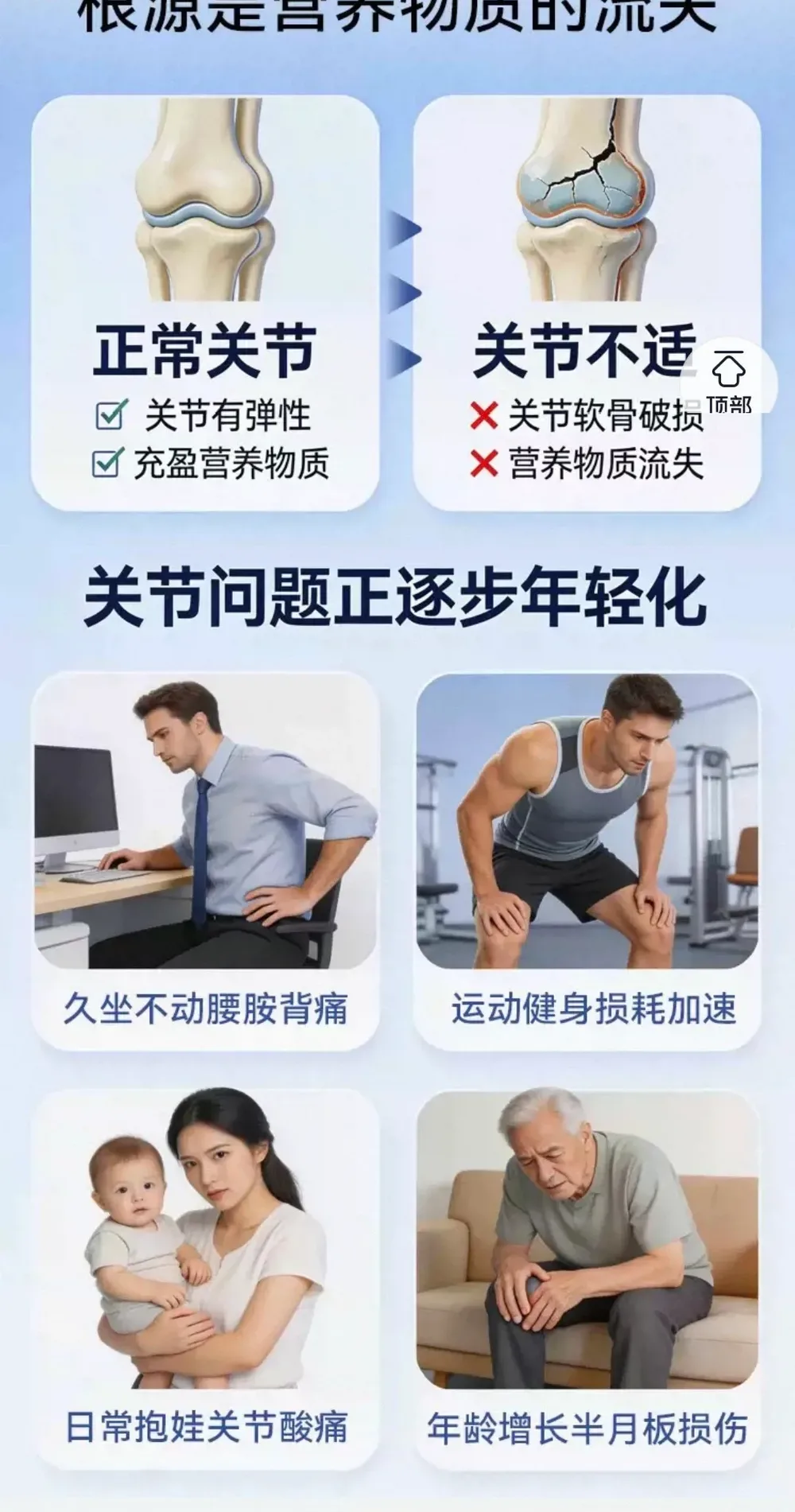 Nutra-Life 纽乐 维骨力+姜黄素 60粒【保质期2027.06】 详情图 2