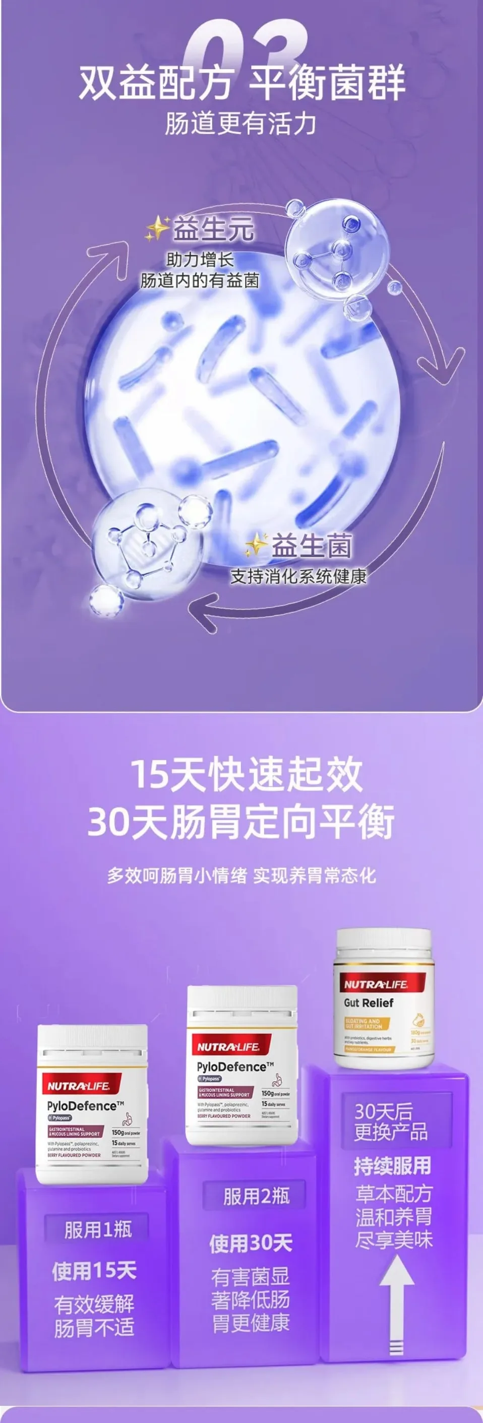 Nutra-Life 纽乐 抗幽胃粉 150g【保质期2027.04】 详情图 7