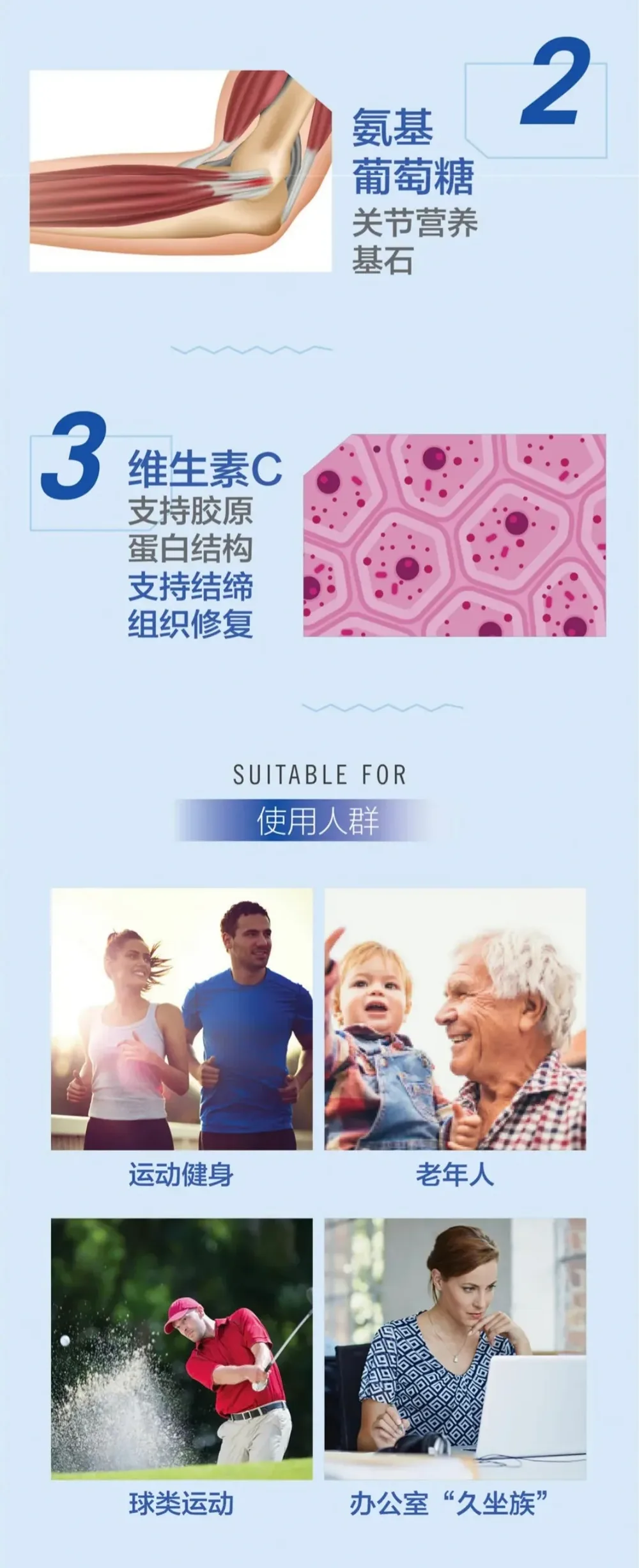 Nutra-Life 纽乐 Joint Bio-Flex 60c 10倍强度关节灵白金版 60粒【保质期2027.01】 详情图 3