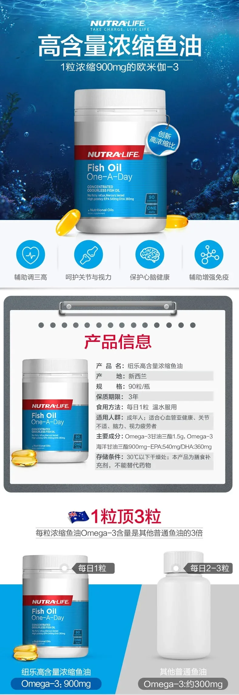 Nutra-Life 纽乐 三倍鱼油一天一粒 90粒【保质期2028.08】 详情图 1