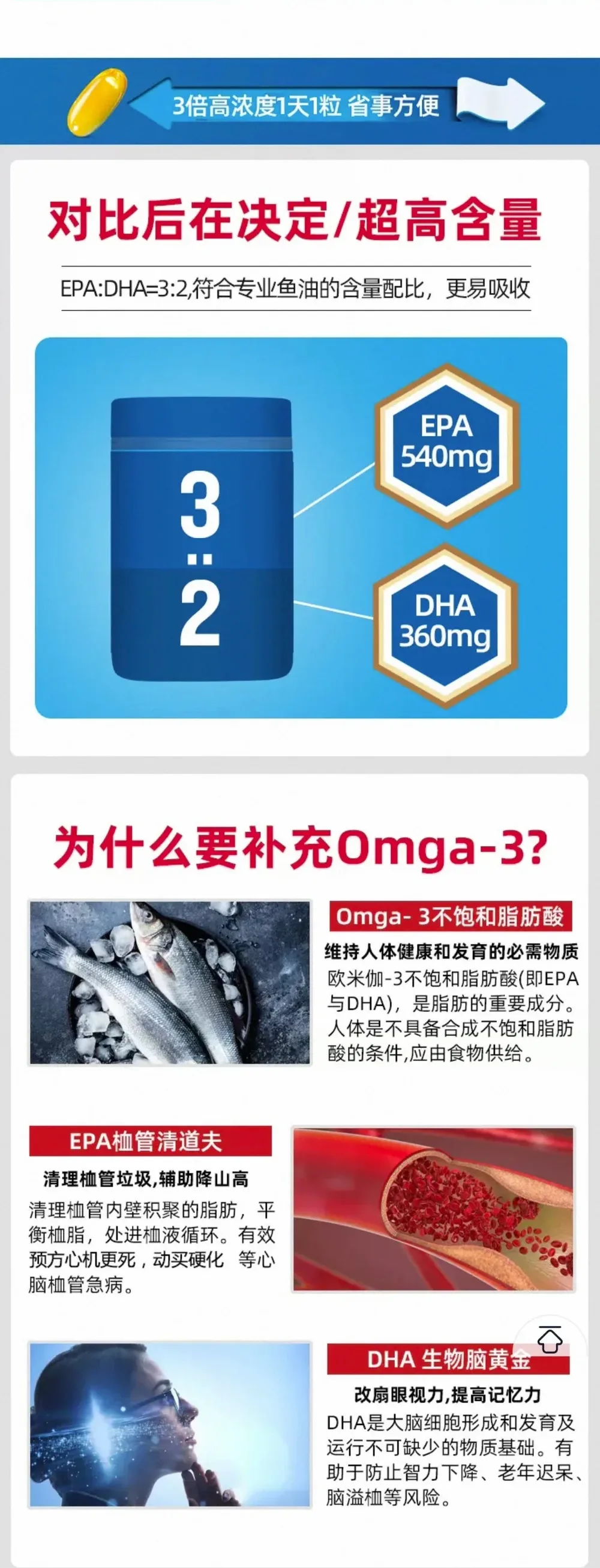 Nutra-Life 纽乐 深海鱼油+VD 1500mg 180粒【保质期2027.09】 详情图 2