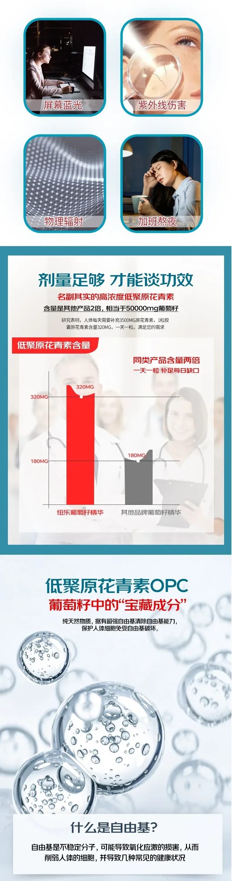 Nutra-Life 纽乐 葡萄籽高含量50000 120粒【保质期2027.02】 详情图 2