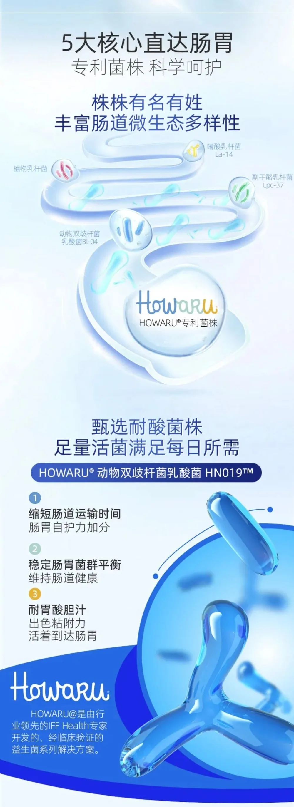 Nutra-Life 纽乐 高含量500亿益生菌60粒【保质期2028.04】 详情图 5