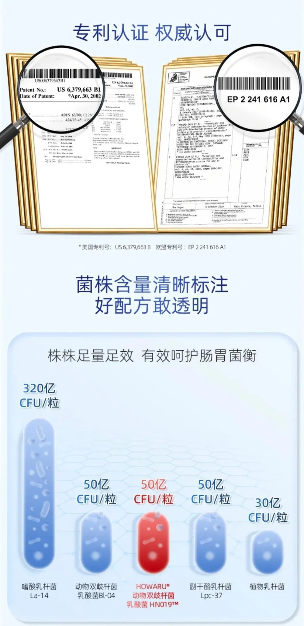 Nutra-Life 纽乐 高含量500亿益生菌60粒【保质期2028.04】 详情图 6