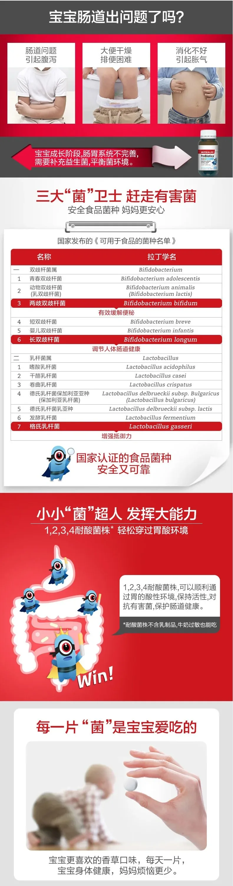 Nutra-Life 纽乐 儿童益生菌咀嚼片 60粒【保质期2027.04】 详情图 2