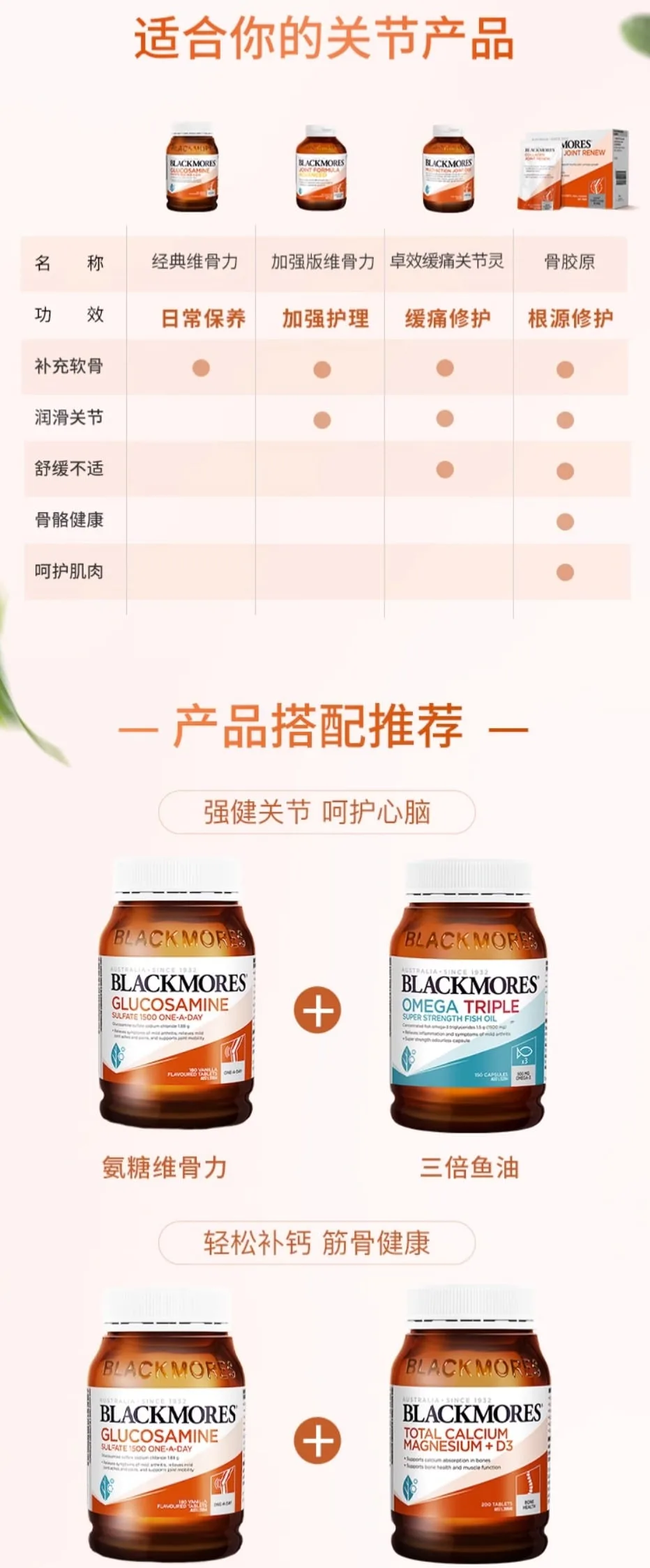 Blackmores 澳佳宝 维骨力关节灵 1500毫克 180粒【保质期2028.03】 详情图 5