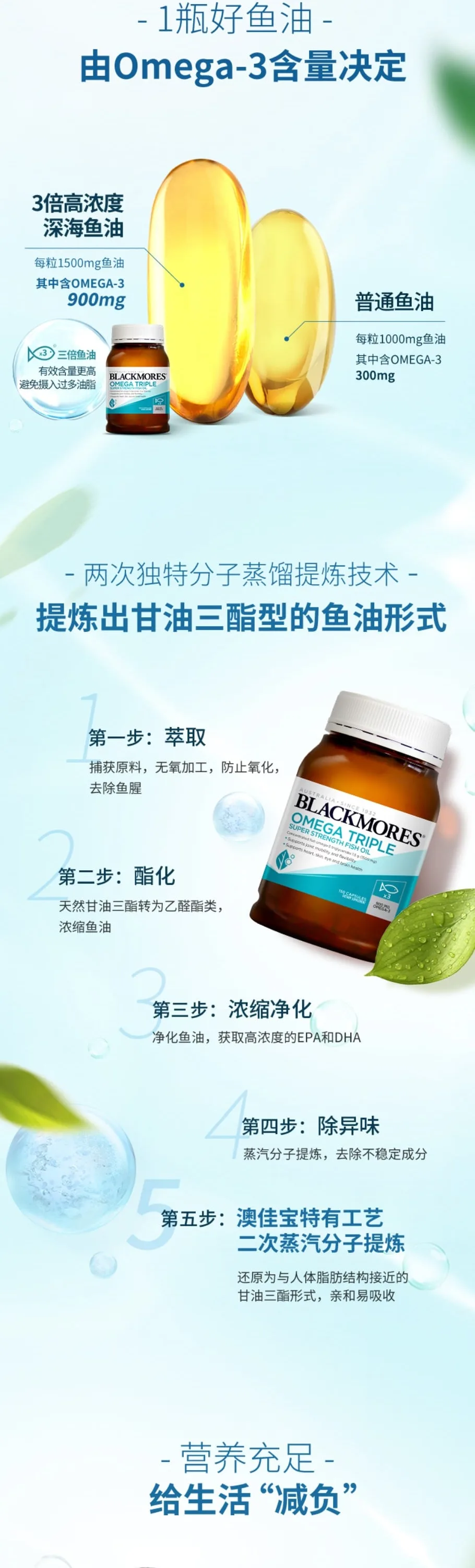 Blackmores 澳佳宝 三倍浓缩深海鱼油精华 150粒【保质期2028.05】 详情图 3