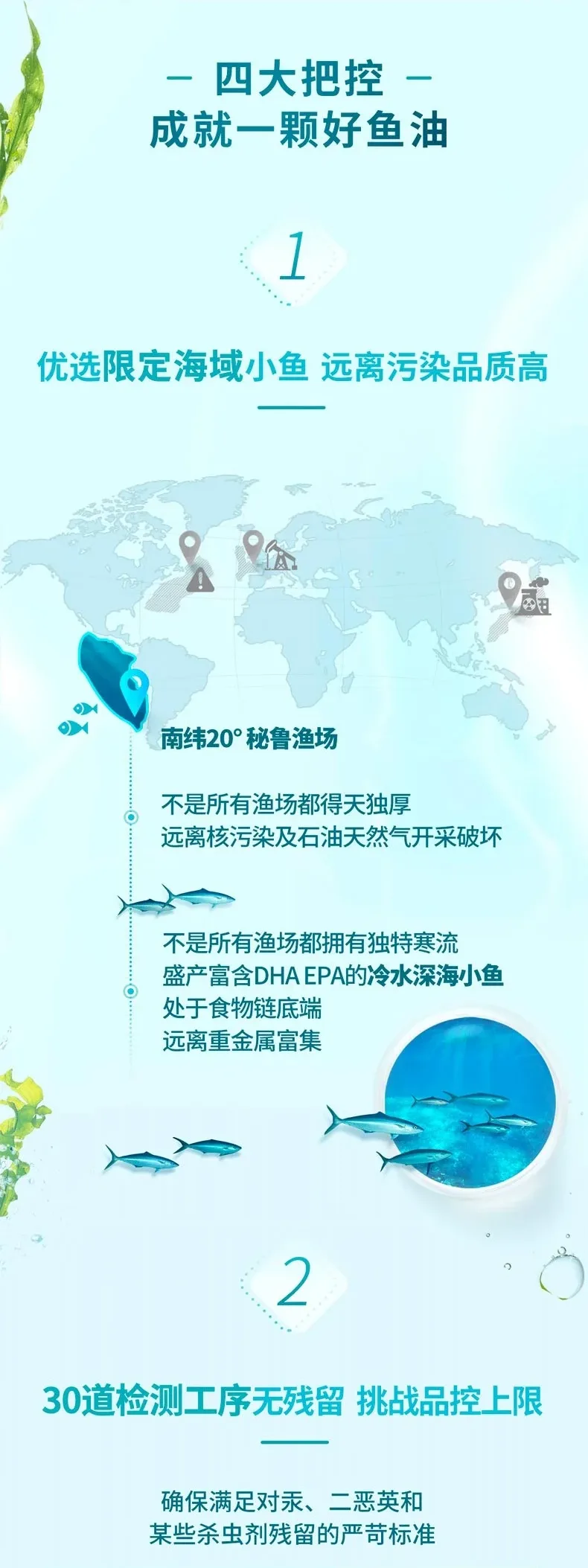 Blackmores 澳佳宝 无腥味深海鱼油1000mg 400粒【保质期2028.08】 详情图 3