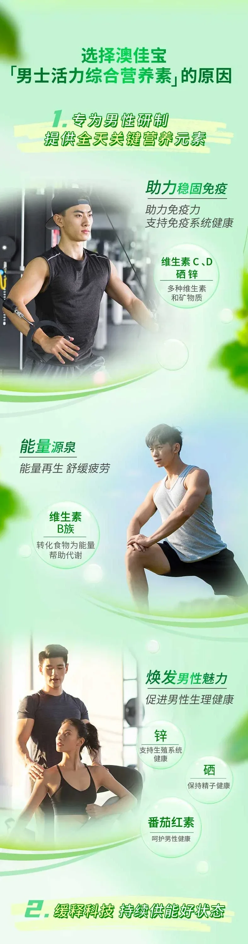 Blackmores 澳佳宝 男性活力复合维生素 90粒【保质期2027.11】 详情图 1