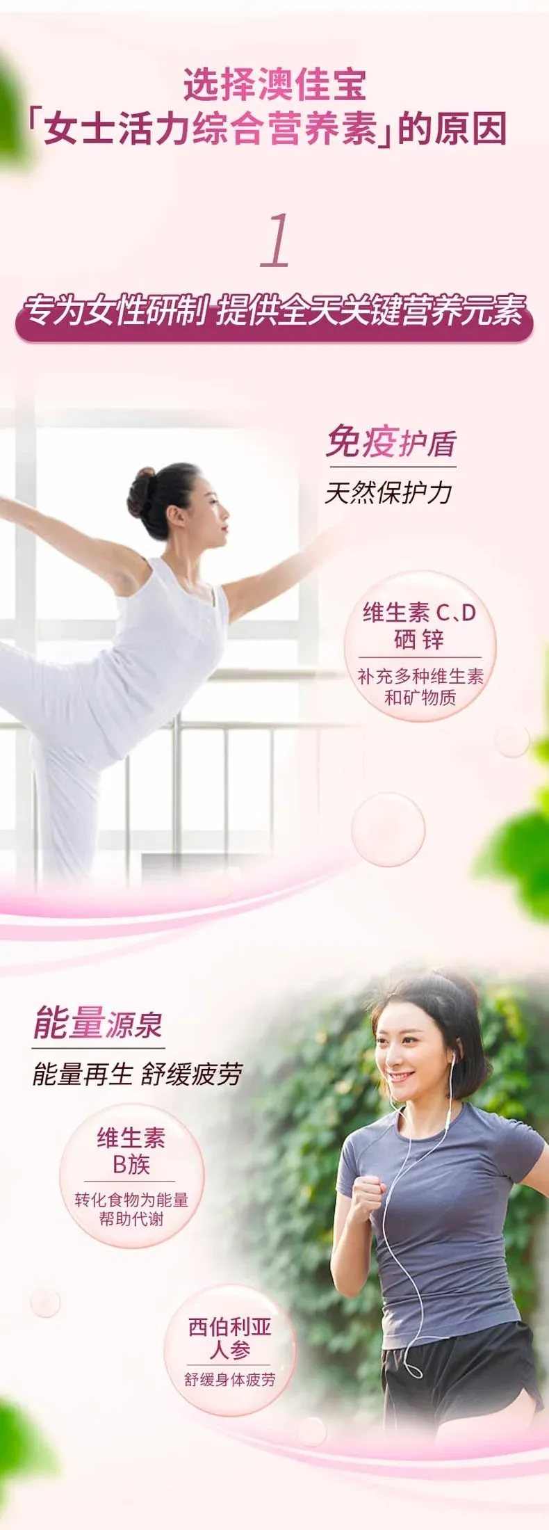 Blackmores 澳佳宝 女性综合维生素 90粒【保质期2027.01】 详情图 2