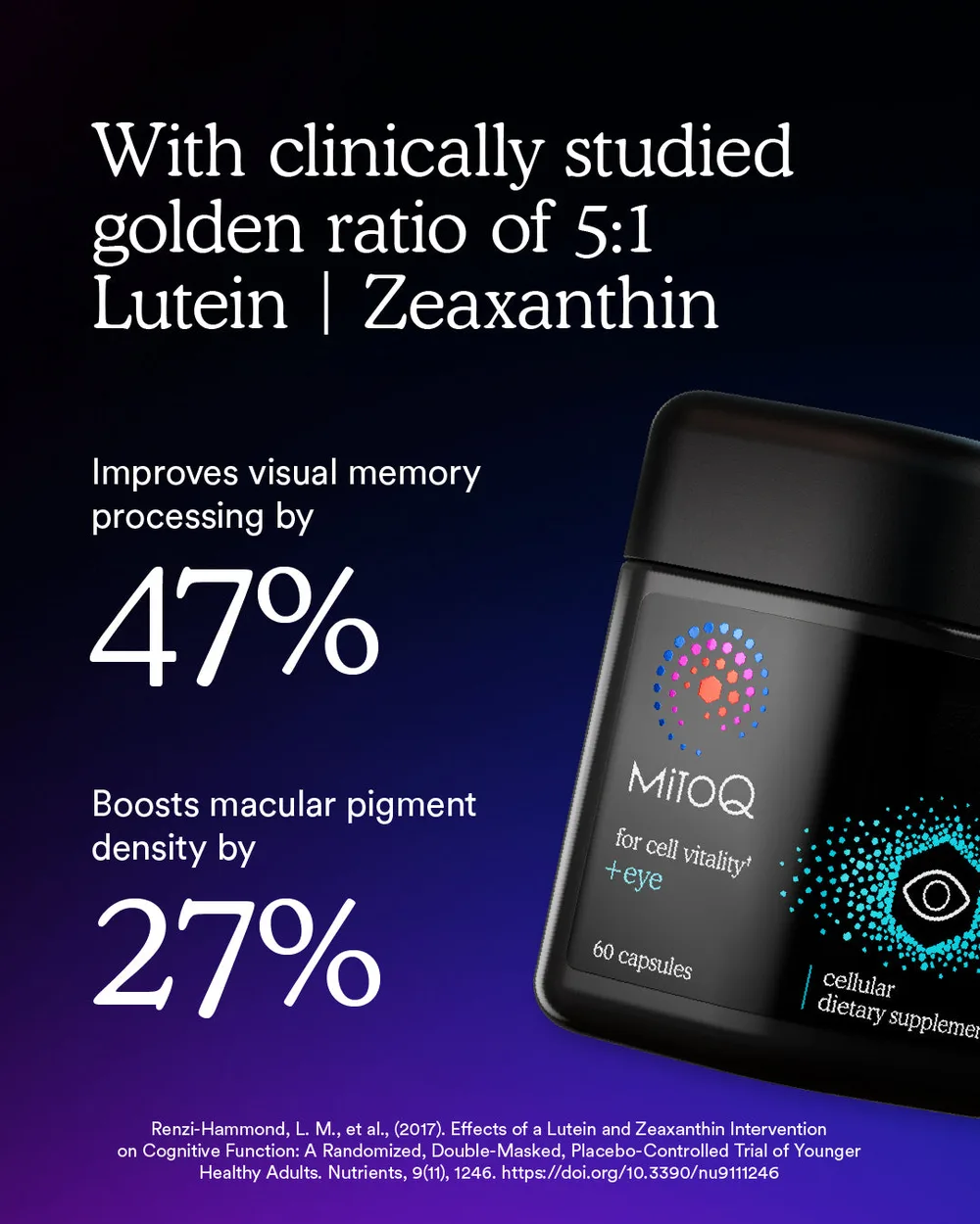 【限时95折】MitoQ Eye Supplement 护眼明眸胶囊 60粒【保质期2028.09】 详情图 5