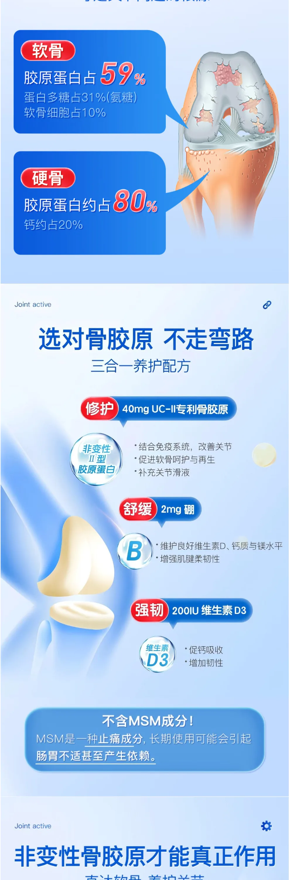 Good Health 好健康 三合一关节灵骨胶原胶囊 30粒【保质期2029.09】 详情图 2
