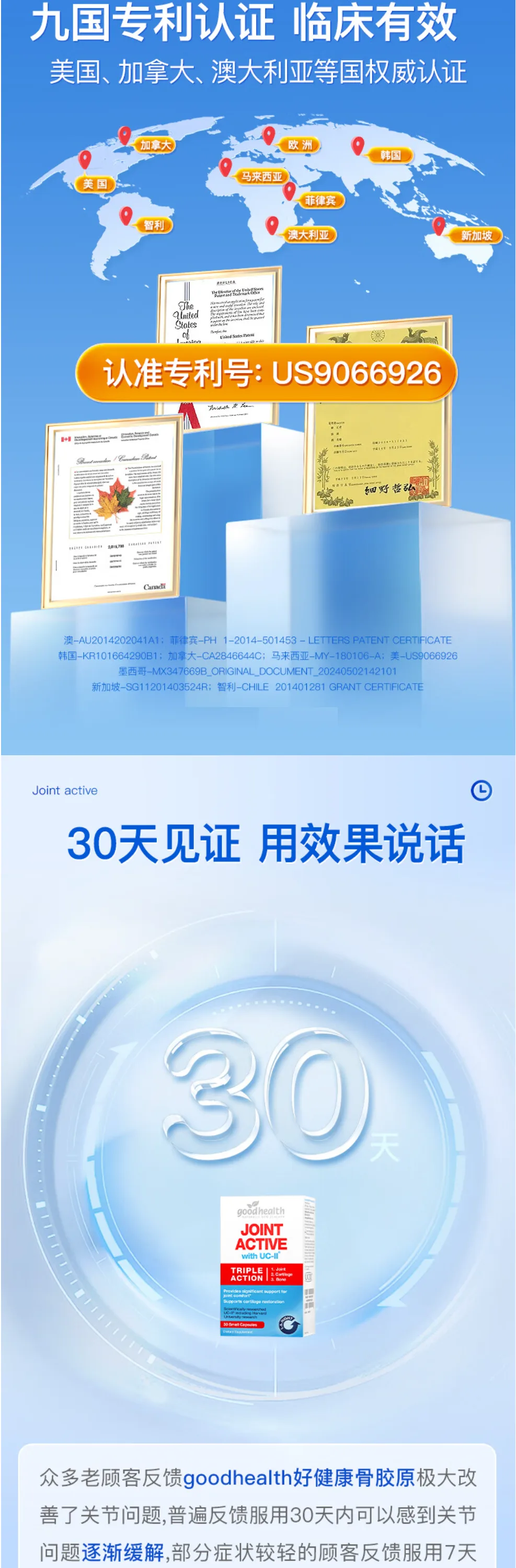 Good Health 好健康 三合一关节灵骨胶原胶囊 30粒【保质期2029.09】 详情图 4