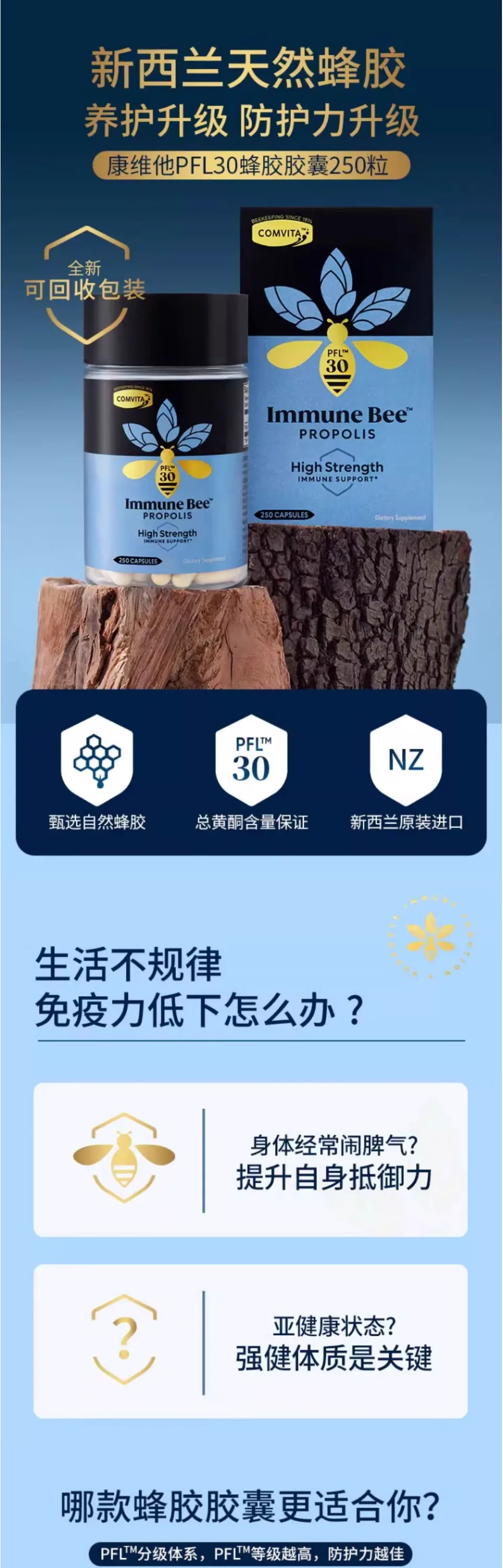 Comvita 康维他 蜂胶胶囊 PFL30 250粒【保质期2029.01】 详情图 1