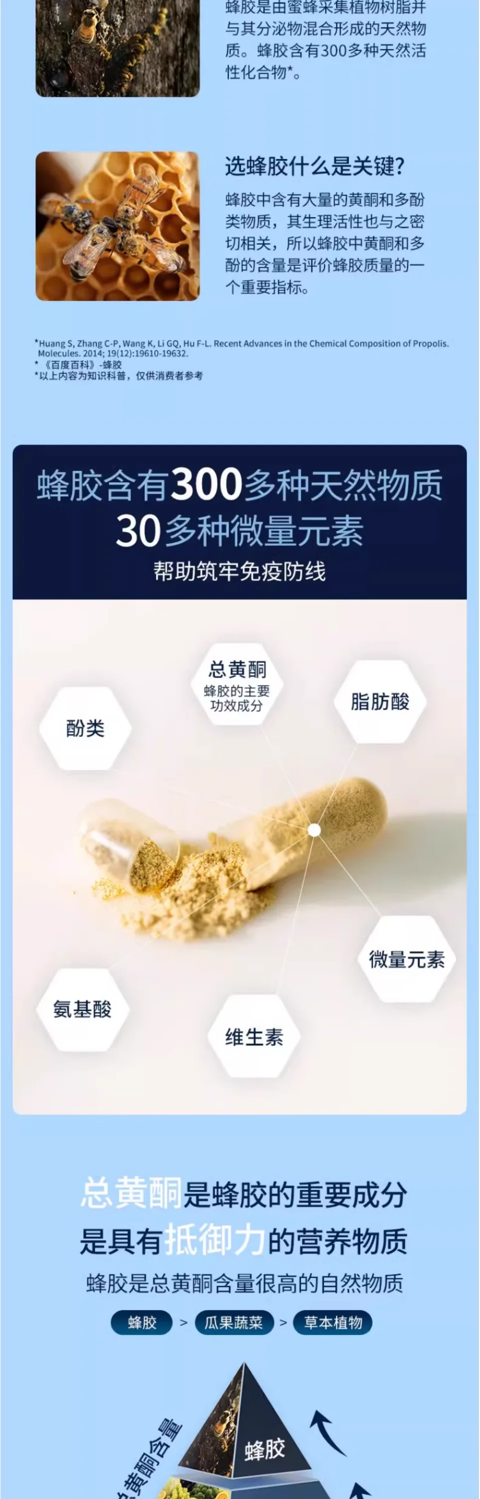 Comvita 康维他 蜂胶胶囊 PFL30 250粒【保质期2029.01】 详情图 3