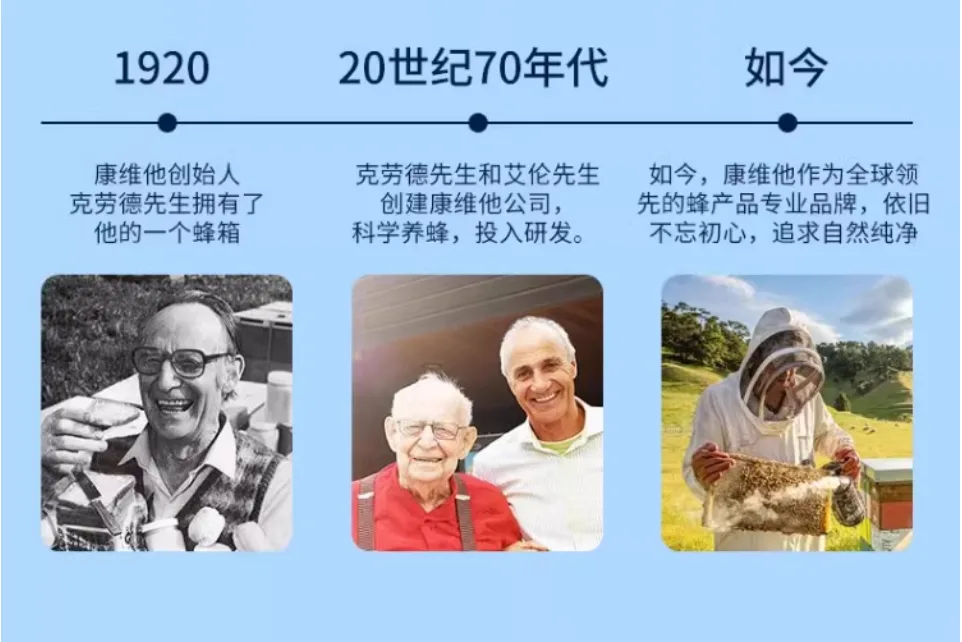 Comvita 康维他 蜂胶胶囊 PFL30 250粒【保质期2029.01】 详情图 8