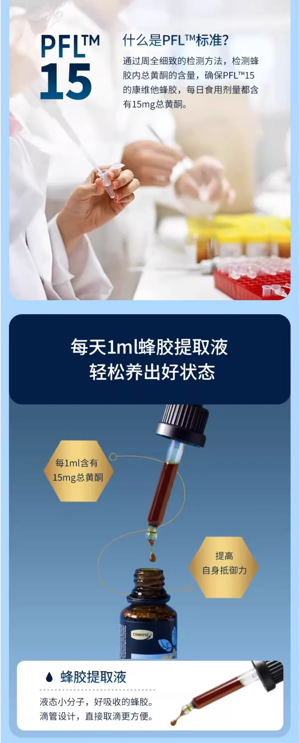 Comvita 康维他 PFL15 蜂胶滴剂 蜂胶滴液 不含酒精 25ml【保质期2030.07】 详情图 5