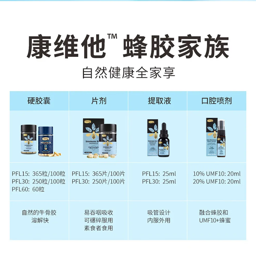 Comvita 康维他 PFL15 蜂胶滴剂 蜂胶滴液 不含酒精 25ml【保质期2030.07】 详情图 9