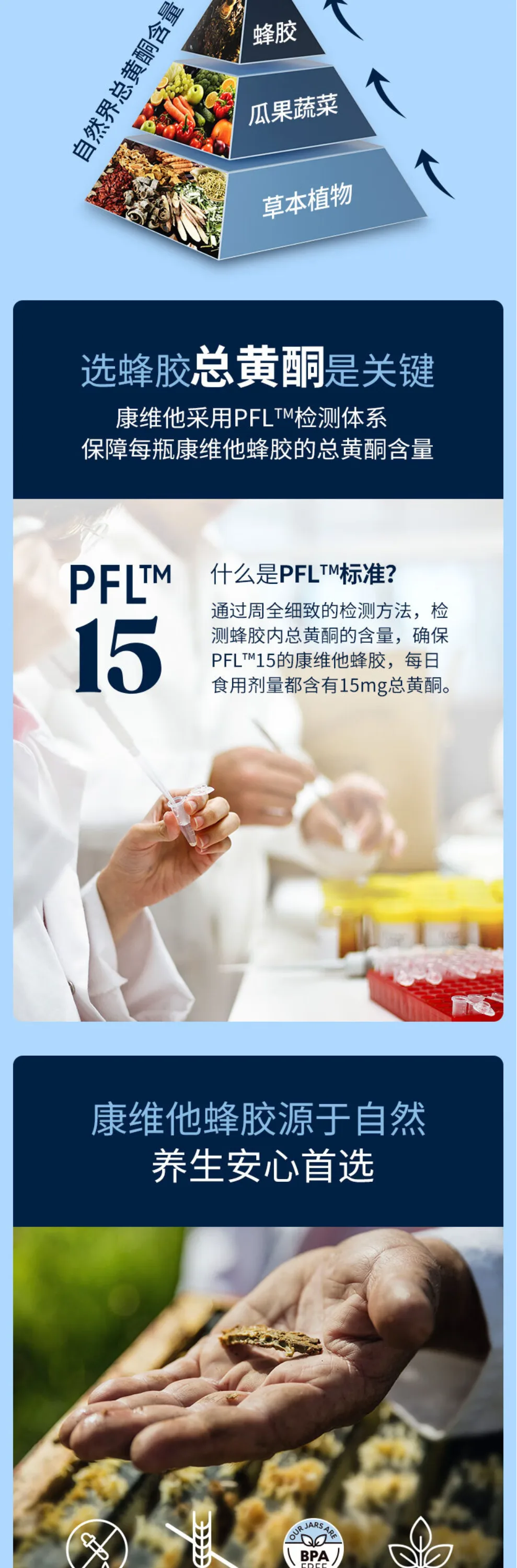 Comvita 康维他 蜂胶胶囊365粒 PFL15【保质期2030.06】 详情图 4